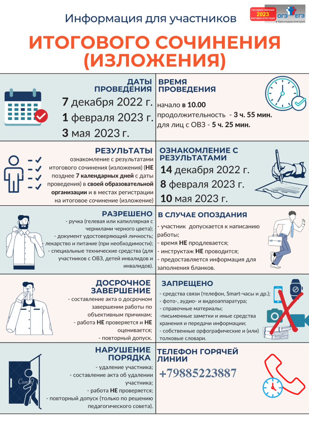 Сайт МОАУСОШ № 5 им.Т.П. Леута ст. Прочноокопской - Итоговое сочинение ( изложение)